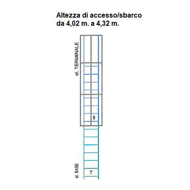Vendita online Scala a gabbia alla marinara Self System 4,02 m.